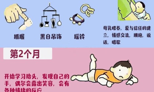 婴儿发烧推拿哪个地方最管用-婴儿发烧持续七个小时网婴儿发烧怎么办教你一招快速降温知识网站,分享婴儿发烧推拿哪个地方最管用大全